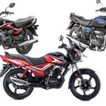 Best Mileage Bike