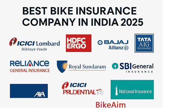 Best Bike Insurance Company